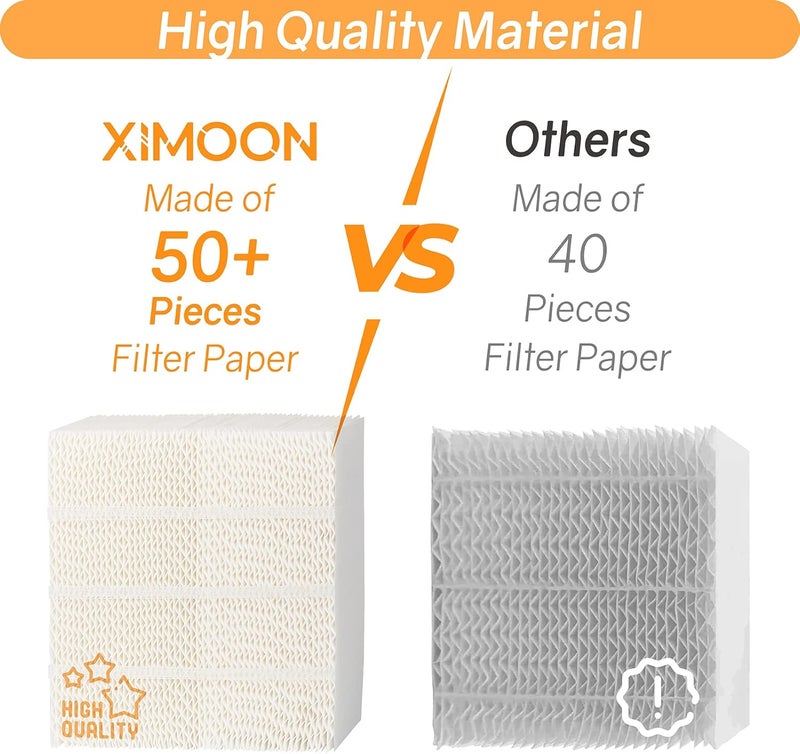 Ximoon 1043 Essick Humidifier Wick Filter for AIRCARE Air EP9500 EP9700 EP9800 EP9 EP9R EP9R500 EP9R700 EP9R800 800821000 826000 826600 831000 Fit Bemis Space Saver 800 8000 Series Evaporative - 2 Pack - Image 2